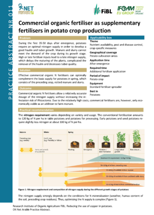 Commercial organic fertiliser as supplementary fertilisers in potato crop production