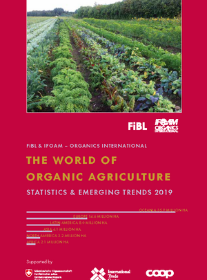 The World of Organic Agriculture 2019