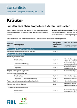 Sortenliste Biokräuter