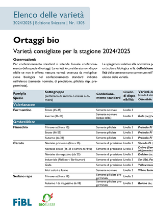 Elenco delle varietà di ortaggi bio