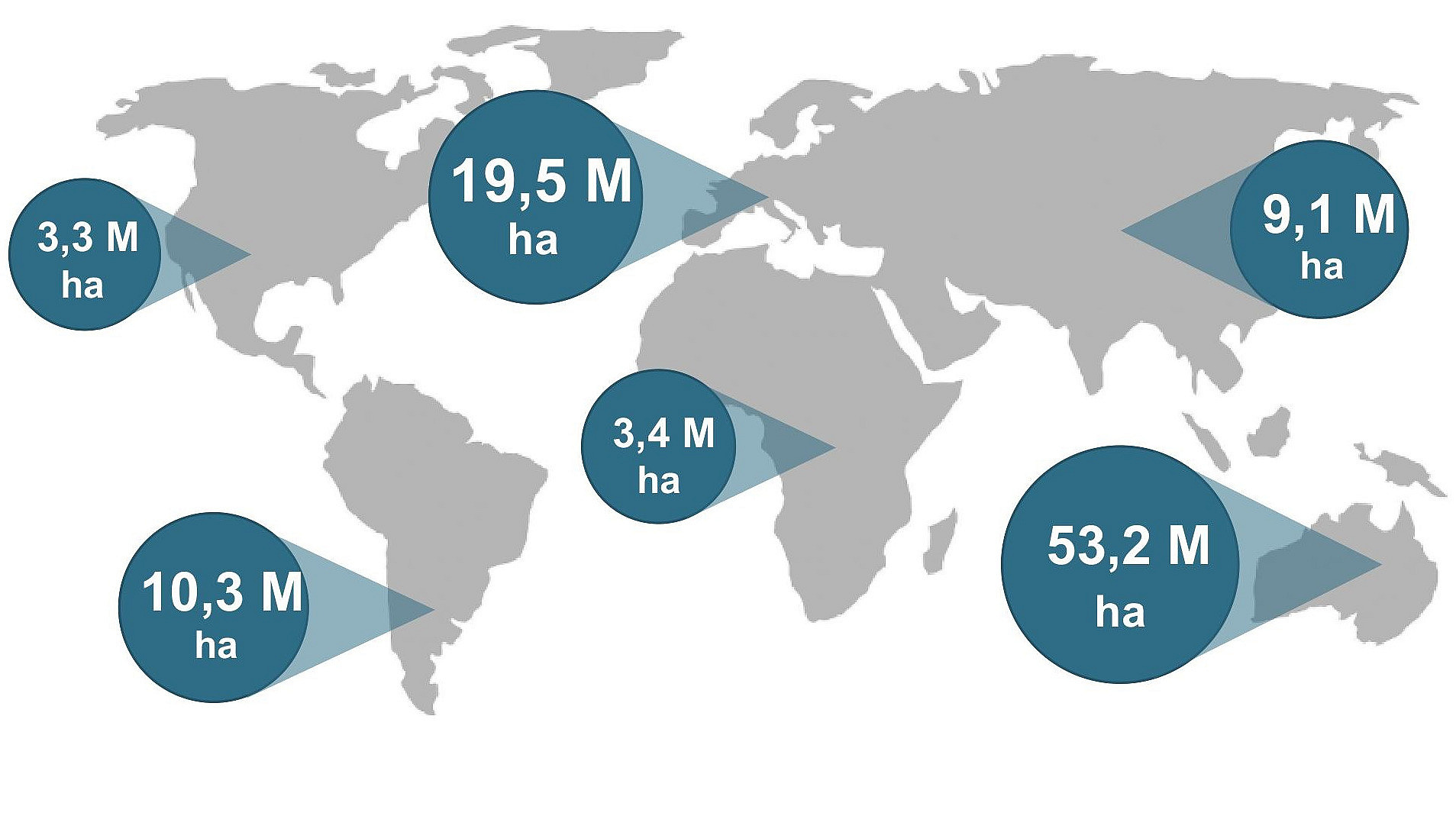 Infographique de l'agriculture biologique dans le monde en 2023.