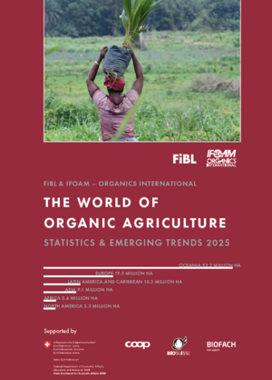 The World of Organic Agriculture 2025