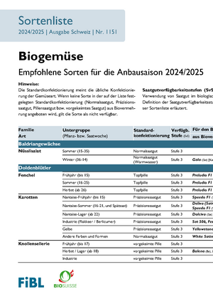 Sortenliste Biogemüse