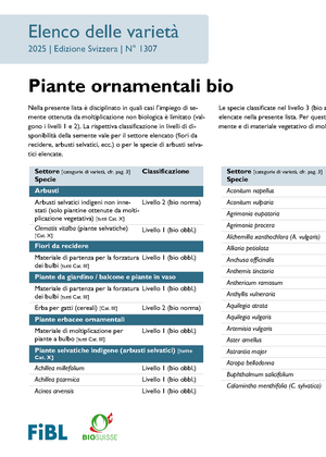 Elenco delle varietà di piante ornamentali